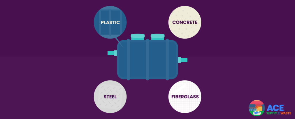 An infographic showing the four most commonly used materials for septic tanks.